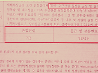 손목 골절과 상이등급판정..