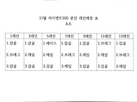 자이언트본선 명단 레인배정