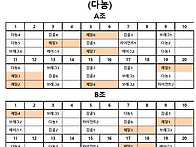 9월 13일 2인조 본선(다농) 조, 레인 배정