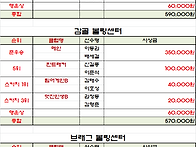 에이스 2인조 본선 결과