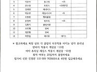 왕중왕전 브래그 명단