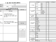 7월 치료계획서