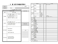 5월 치료계획서