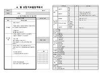 4월 치료계획서