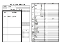 5월 치료계획서