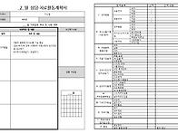 2월 치료계획서