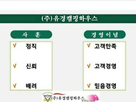 문경 등 전국유경캠핑하우..