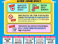 코로나19 가정에서 예방법