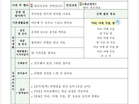 다솜반 5월3주 주..