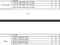 예천여중 1학년 정보 서논..