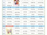 5월 식단표