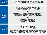 4개월 남았는데 이제야 터..