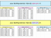 2024 평생학습 네트워크 ..