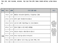 초등3학년 생각이 자라는 ..