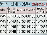 영흥도 노가리 해변 해식 ..