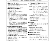 2025년 4월 26일 부활 제..