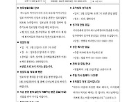 2025년 5월 18일 부활 제..