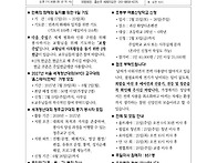 2026년 6월 21일 연중 제..