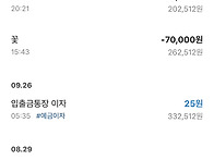 261005 생일 서포트 정산