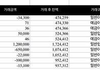 241006 콘서트 서포트 정..