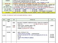 🚢 울릉도 울..
