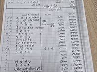 26년3월4일 대동회