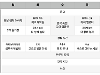 2025 상반기 주제 및 1/..