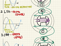 11/26 전기기기 과제입니다