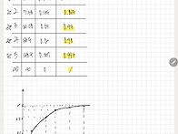 9월4일 숙제