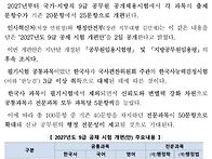 2027 9급 문항수 개편