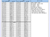 24년 11월 6일 (수) 가배..