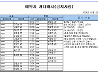 24년 11월 29일(금) 가배..