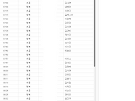 26년 06월 02일(화) 가배..