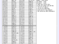 24년 9월 30일(월) 가배..