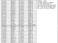 25년 5월 2일 (금) 가배..