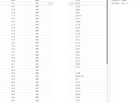 26년5월25일(월)가배치표