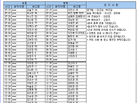 24년11월23일(토)가배치표