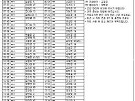 25년5월19일 (월) 가배치..