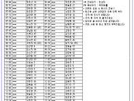 24년 9월 29일(일) 가배..