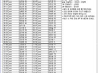 25년3월12일(수)가배치표(..