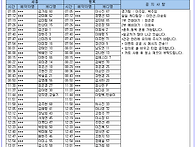 24년 11월 8일(금) 가배..