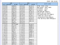 24년 12월 1일(일) 가배..