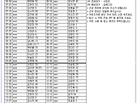 25년5월24일(토)가배치표