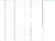 26년 9월 2일(수) 가배치..