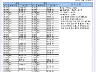 25년 08월 02일(토) 가배..