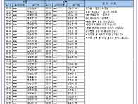 24년 11월 30일(토) 가배..