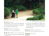 2025. 연중 제2..