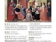 2025. 민족들의 ..