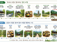 제396차 합천 오도산 트레..