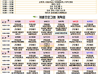 2025년 순천조례노인복지센..